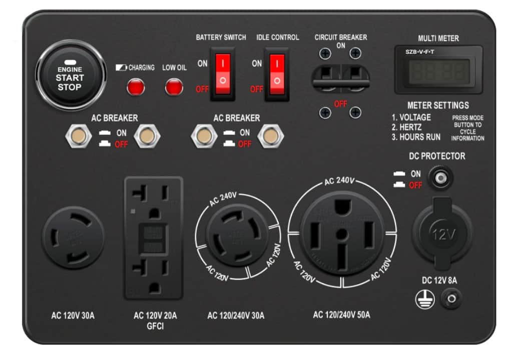 DuroMax XP13000HX Review Powerful Dual Fuel Generators